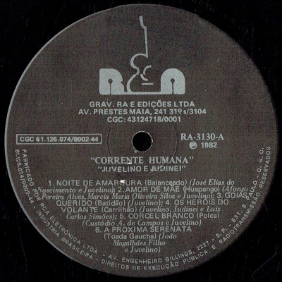 juvelino_judinei_1982_corrente_humana