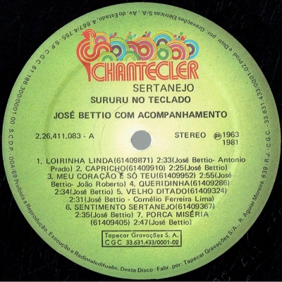 jose_bettio_1963_1981_sururu_no_teclado