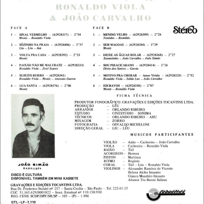 ronaldo_viola_e_joao_carvalho_1986_sinal_vermelho