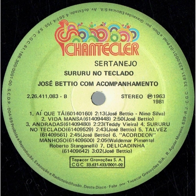 jose_bettio_1963_1981_sururu_no_teclado