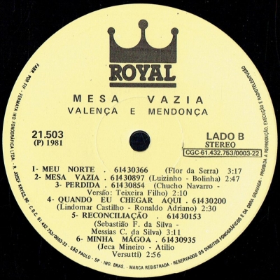 valenca_e_mendonca_1981_mesa_vazia