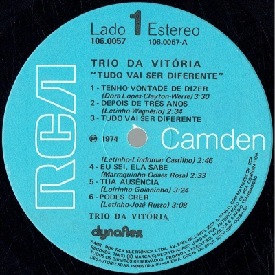 trio_da_vitoria_1974_tudo_vai_ser_diferente
