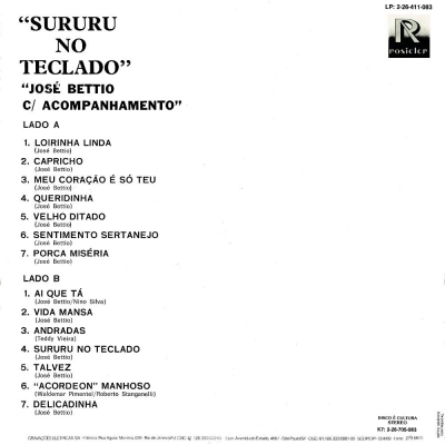 jose_bettio_1963_1981_sururu_no_teclado