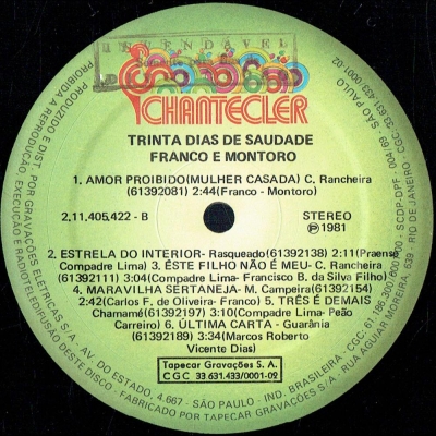 franco_montoro_1981_30_dias_de_saudade