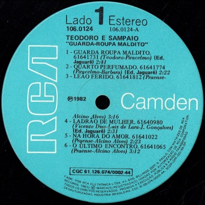 teodoro_sampaio_1982_guarda-roupa_maldito