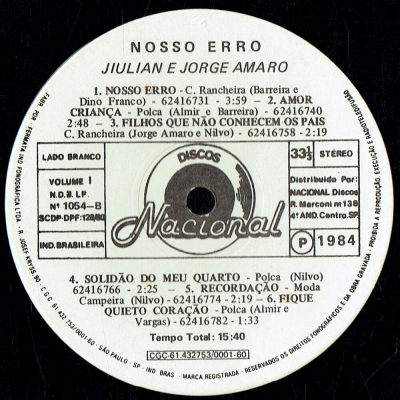 jiulian_jorge_amaro_1984_nosso_erro