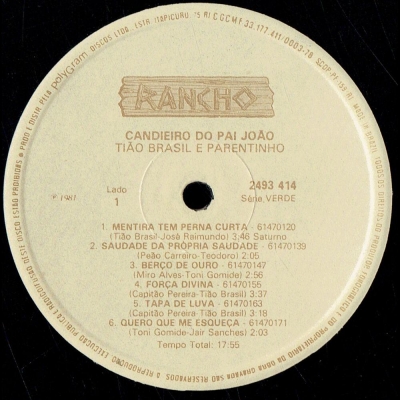 tiao_brasil_parentinho_1981