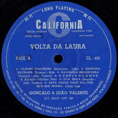 goncalo_joao_valente_volta_da_laura