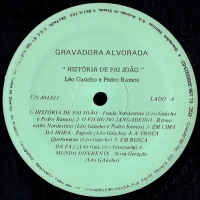 leo_gaucho_pedro_ramos_1988_historia_de_pai_joao