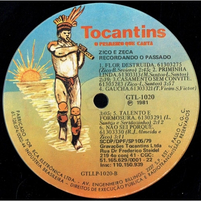 zico_zeca_1981_recordando_o_passado