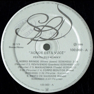 pericles_moniky_1985_talento_e_revelacao_resto_de_saudade_aonde_esta_voce