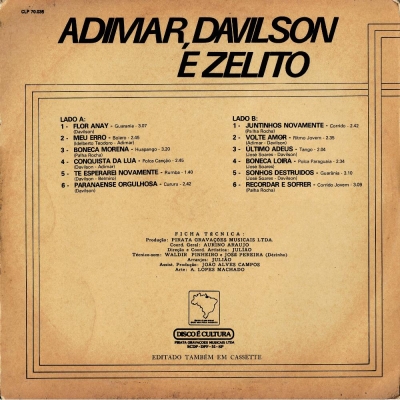 adimar,_davilson_zelito_1977