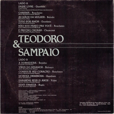 teodoro_sampaio_1988_passe_livre