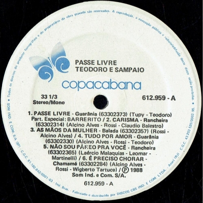 teodoro_sampaio_1988_passe_livre