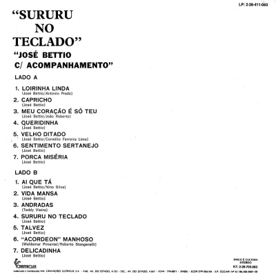 jose_bettio_1963_1981_sururu_no_teclado