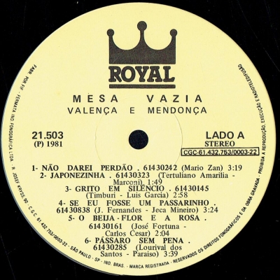valenca_e_mendonca_1981_mesa_vazia