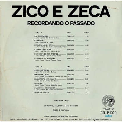 zico_zeca_1981_recordando_o_passado