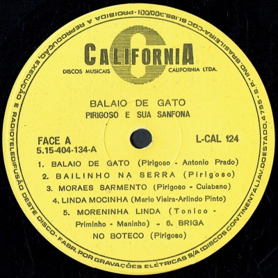 pirigoso_balaio_de_gato