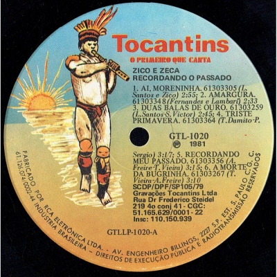 zico_zeca_1981_recordando_o_passado