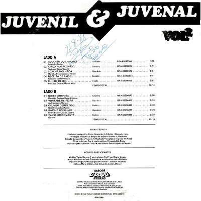 juvenil_juvenal_1988
