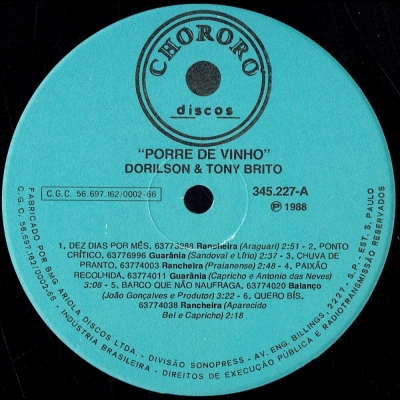 dorilson_tony_brito_1988_porre_de_vinho