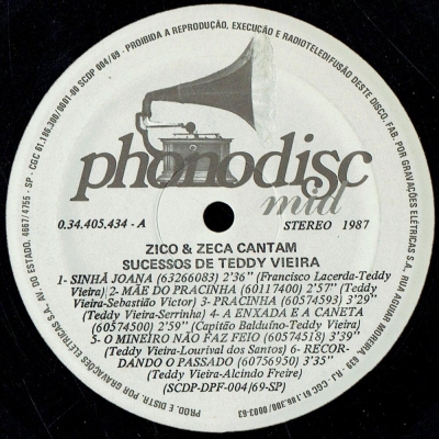 zico_zeca_1987_cantam_sucessos_de_teddy_vieira