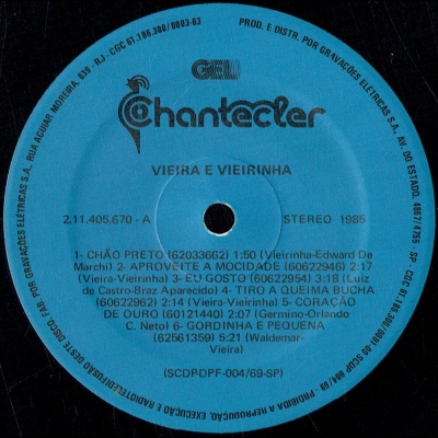 vieira_vieirinha_1985_so_catira