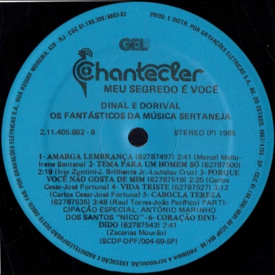 dinal_dorival_1985_meu_segredo_e_voce