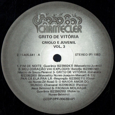 criolo_juvenil_1984_grito_de_vitoria