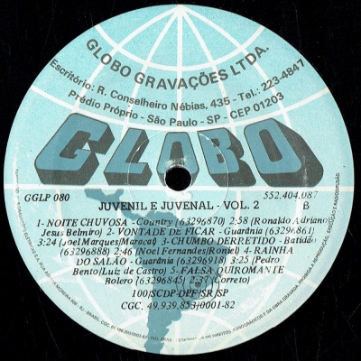 juvenil_juvenal_1988