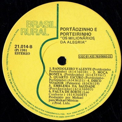 portaozinho_porteirinha_1981_portaozinho_porteirinho_os_milionarios_da_alegria
