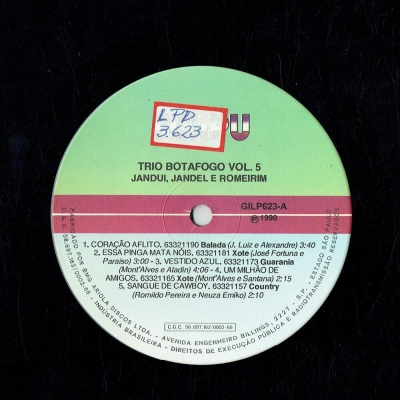 trio_botafogo_1990_jandui_jandal_e_romeirim