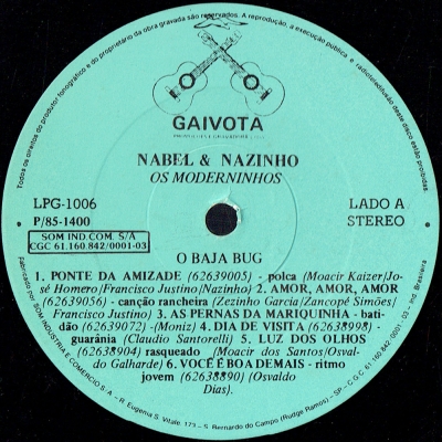 Nabel_Nazinho_1985_O_Baja_Bug