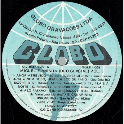 duo_glacial_1989_miguel_aninha