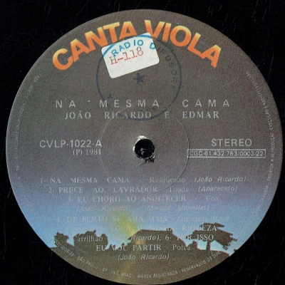 joao_ricardo_edmar_1981_na_mesma_cama