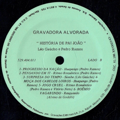 leo_gaucho_pedro_ramos_1988_historia_de_pai_joao