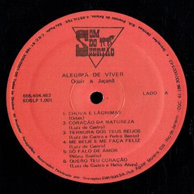 odair_jacana_1992_alegria_de_viver