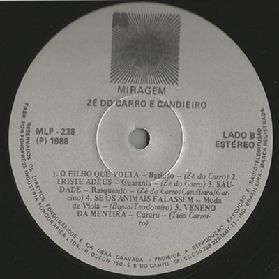 Zé_do_Carro_Candieiro_1988_Eterno_Adeus