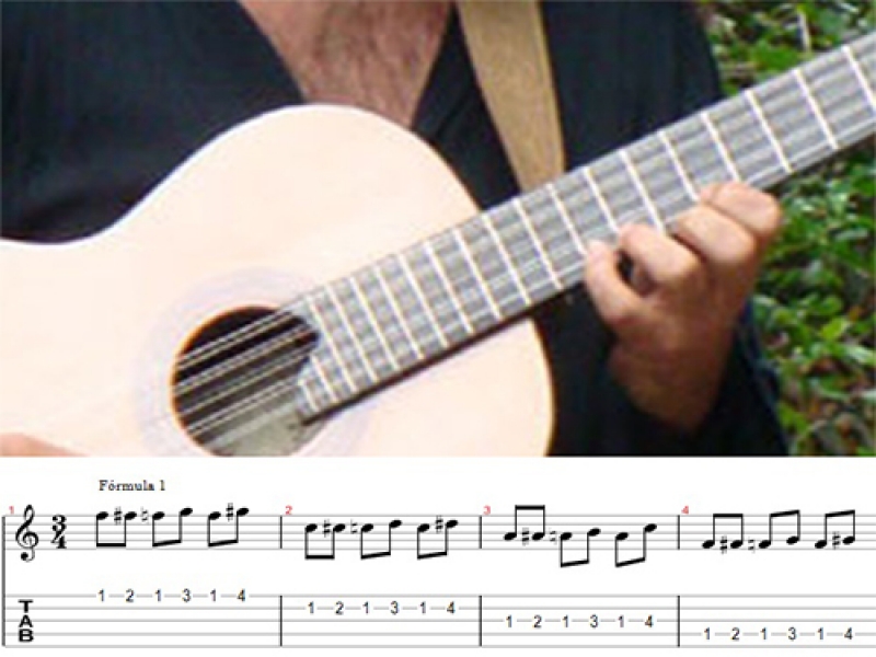 Técnicas Simples de digitação da mão esquerda para viola caipira e instrumentos de cordas dedilhadas